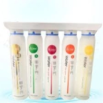 Bộ tiền lọc Ikisui Ik02